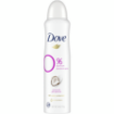 Picture of 0% Aluminum Deodorant Spray Coconut & Pink Jasmine